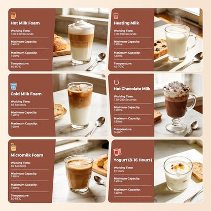 Automatic Milk Frother 6-in-1, Electric Milk Frother and Steamer 420ml, Milk Steamer and Frother for Latte, Coffee Frother Machine, Warm and Hot Chocolate Maker, Cold Foam Maker, Cappuccinos