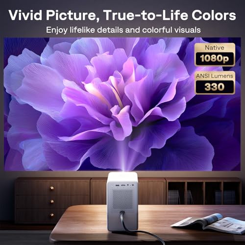 Aurzen Roku TV Smart Projector with Wifi and Bluetooth, D1R Cube Roku Streaming Experience Built-in, Sealed Optical Engine, 1080P FHD, DoIby Audio, Portable Mini Projector for Home/Outdoor Movies
