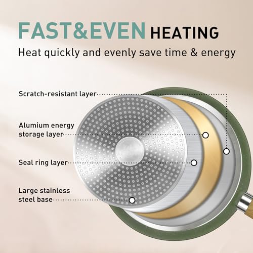 MAISON ARTS 30 Piece Pots and Pans Set Non Stick, Kitchen Cookware & Bakeware Sets with Nonstick Granite Coating, Baking Tray, Frying Pan and Saucepan, Green