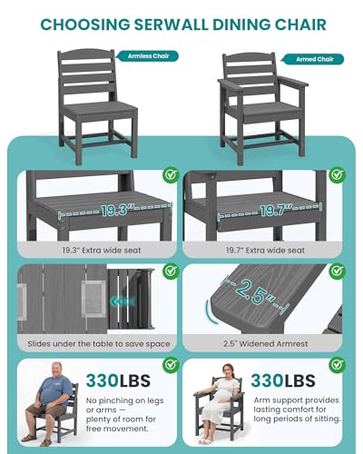 SERWALL Patio Dining Sets for 10 Person, HDPE Dining Set with 2 Tables, 8 Armless Chairs and 2 Armed Dining Chairs, Gray