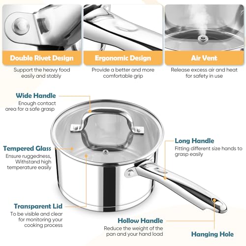 P&P CHEF 3 Quart Saucepan with Lid Set, Stainless Steel Small Cooking Pot Induction Sauce Pan for Pasta Soup, Ergonomic Handle & Tri-ply Base, Dishwasher Safe, 1 Pan
