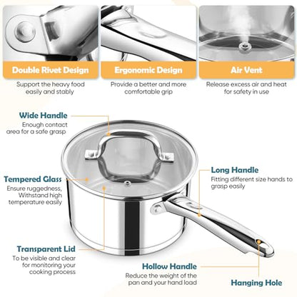 P&P CHEF 3 Quart Saucepan with Lid Set, Stainless Steel Small Cooking Pot Induction Sauce Pan for Pasta Soup, Ergonomic Handle & Tri-ply Base, Dishwasher Safe, 1 Pan