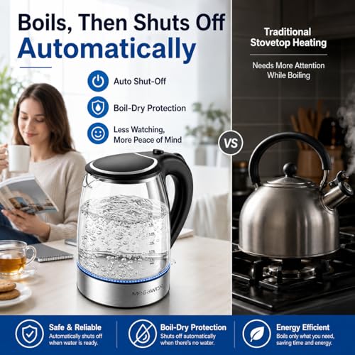 Megawise Electric Glass Kettle with Auto Shut-Off (1.8L)