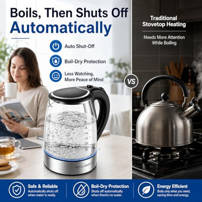 Megawise Electric Glass Kettle with Auto Shut-Off (1.8L)