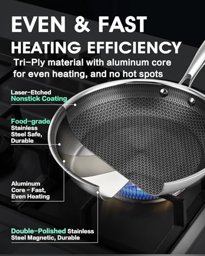 Non Stick Frying Pan 12 Inch with Lid, Hybrid Nonstick Stainless Steel Skillet Pan with Stay-cooling Handle, PFOA Free Non Toxic Dishwash & Oven Safe Kithchen Cookware Set Compatible All Cooktops