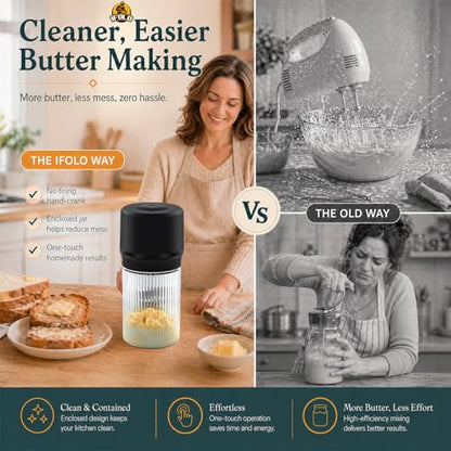 IFOLO Electric Butter Churn – One-Touch Butter Maker in 5–10 Mins, 34oz Glass Jar with High-Speed Brushless Motor, High-Speed Mixing for Creamy Results