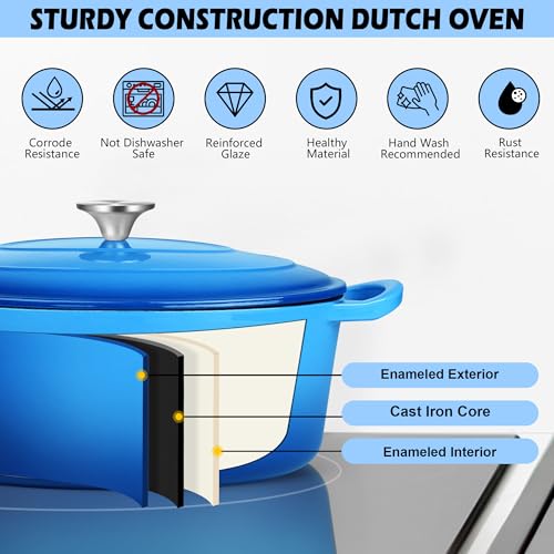 TeamFar Oval Dutch Oven, 5qt Enameled Cast Iron Dutch Oven Pot with Lid, For Bread Baking/Stewing/Braising/Frying, Suitable for Various Stoves, Dual Handles & Easy Cleanup, Blue