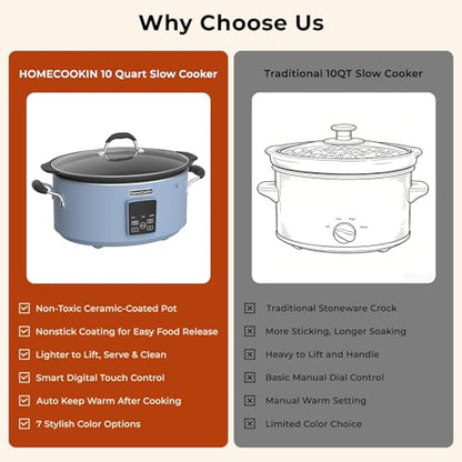 HOMECOOKIN Slow Cooker, Extra Large 10 Quart Programmable Slow Cookers with Timer, Dishwasher Safe Glass Lid & Crock, Kitchen Appliance for Families and Gatherings, Blue