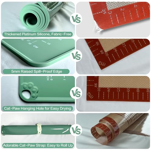 Extra Large Food Grade Platinum Silicone Pastry Mat 28 x 20, Non-Slip Non-Stick Baking Mat for Rolling Dough with 5mm Raised Edge, Measurements & Baking Guide for Bread, Pizza, Pie & Sourdough
