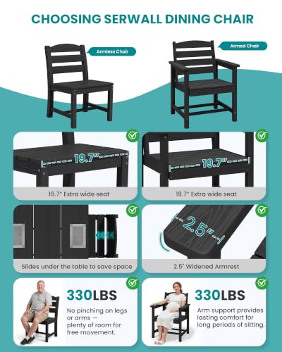 SERWALL Outdoor Dining Set for 10, w/ 2 Tables & 10 Chairs, Black