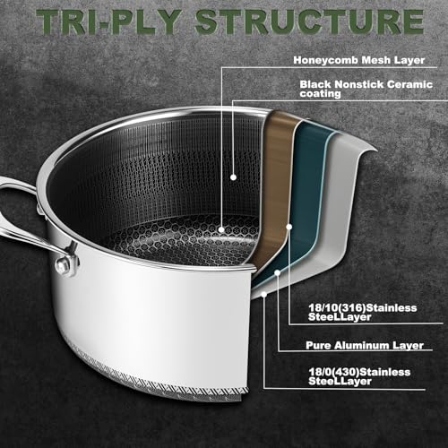 Bakoniion Hybrid Nonstick 5 QT Stockpot with Lid Two Handles, Stainless Steel Stockpot with Honeycomb Texture,Compatible with All Cooktops,Dishwasher and Oven Safe