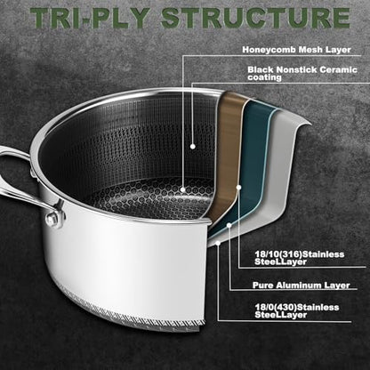 Bakoniion Hybrid Nonstick 5 QT Stockpot with Lid Two Handles, Stainless Steel Stockpot with Honeycomb Texture,Compatible with All Cooktops,Dishwasher and Oven Safe