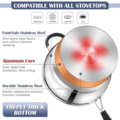 E-far 10-Piece Stainless Steel Cookware Set - Induction Tri-Ply Base Pots and Pans, Non-Toxic Kitchen Cooking Set w/Stay-Cool Handle, Frying Pans, Saucepans, Stockpot with lid, Oven & Dishwasher Safe