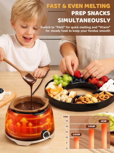 LUSHYUM Electric Chocolate Fondue Pot Set, 4-Cup Chocolate, Rotating Tray