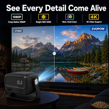 [Built in APP & Auto Focus] Native 1080P 4K Support Projector with Bluetooth 5.4 and Wifi 6 Portable Full HD, 180° Ceiling Rotation, Auto Keystone Real 560 ANSI Movie Projector for Bedroom, Outdoor
