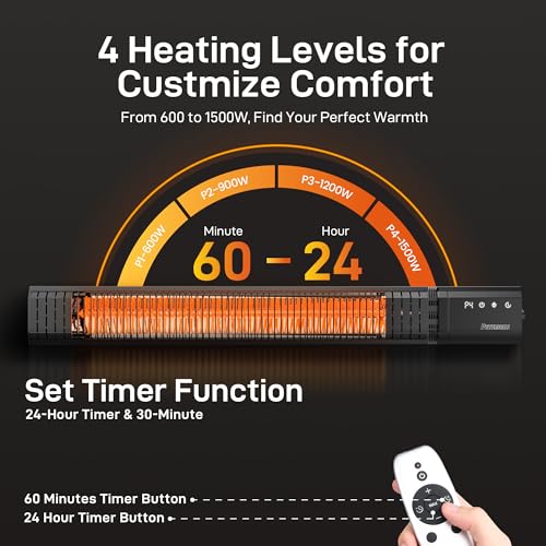 Powerscale Infrared Heater 1500W with Remote, 2.5s Instant Heat & Memory Function, Electric Patio Heater 4 Heat Levels, IP65 Waterproof - Indoor/Outdoor Space Heater for Garage, Backyard, Black