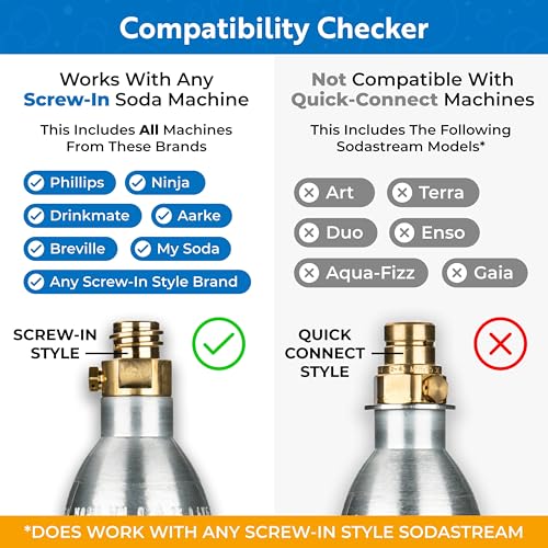 Simpli Soda 60L CO2 Canister Cylinders - Compatible w/Sodastream BLUE Screw-In Only, Ninja Thirsti, Philips, and More - Threaded Style Soda Streaming Machine CO2 Tanks Gas Refill, | 14.5 oz, 1 Pack