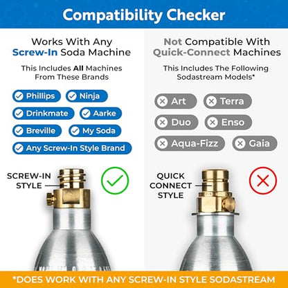 Simpli Soda 60L CO2 Canister Cylinders - Compatible w/Sodastream BLUE Screw-In Only, Ninja Thirsti, Philips, and More - Threaded Style Soda Streaming Machine CO2 Tanks Gas Refill, | 14.5 oz, 1 Pack