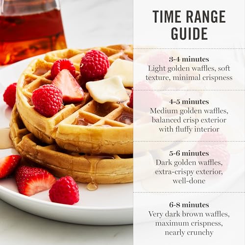 Martha Stewart Rotating Waffle Maker, Ceramic Nonstick Plates, Honeydew