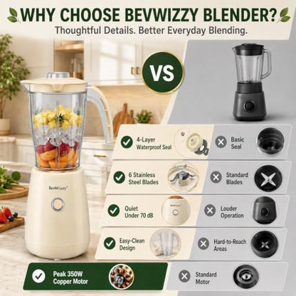 BevWizzy Small Blenders for Kitchen, 21oz Smoothie Blender, 350W Max, Ivory