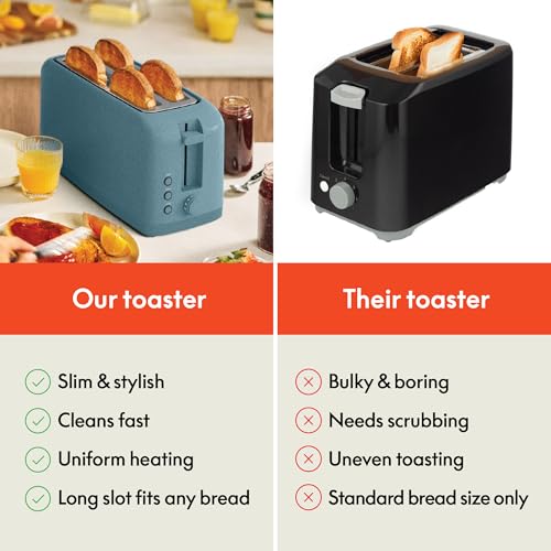 bella Fits-Anywhere™ Slim Toaster, 4 Slice Extra Long & Wide Slot, Surf