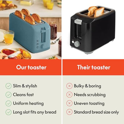 bella Fits-Anywhere™ Slim Toaster, 4 Slice Extra Long & Wide Slot, Surf