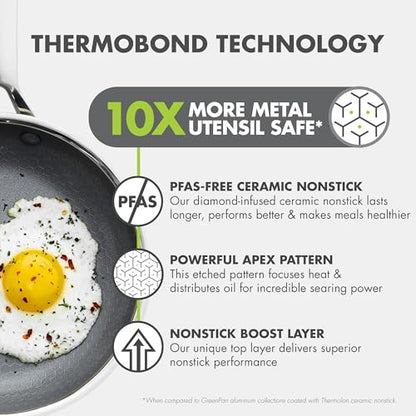 GreenPan Hybrid 8” Nonstick Stainless Steel Frying Pan, APEX Tri-Ply Thermobond PFAS-Free Ceramic Skillet, Induction & All Cooktop Compatible, Oven Temp to 850°F, Dishwasher Safe, Silver