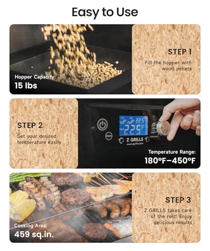 Z GRILLS 450E Pellet Smoker Grill, Upgrade PID 3.0 Temperature Control (180-450°F), 459 SQ.IN Cooking Area, 8 in 1 BBQ Grill,Hopper Cleanout, Meat Probe, Rain Cover, for Backyard Camping