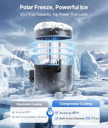 EXNOS 3-in-1 Water Dispenser with Ice Maker - Hot/Cold/Warm Water, Adjustable Water Volume, Countertop, Compact Coffee Brewer for Home & Office, Deep Navy