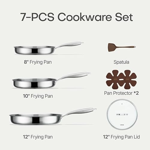 CAROTE 7-Piece Tri-Ply Stainless Steel Frying Pan Set, Skillet Set 8"/10"/12", Induction Compatible, Oven & Dishwasher Safe, Silver Handle