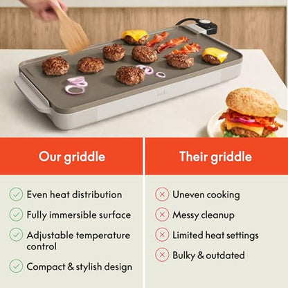bella 12" x 22" Electric Griddle with EverGood™ Ceramic Nonstick Coating, Removable Temperature Probe, Dishwasher-Safe Drip Tray & Cool Touch Handles, Cook up to 15 Eggs, 1500 Watt, Oatmilk
