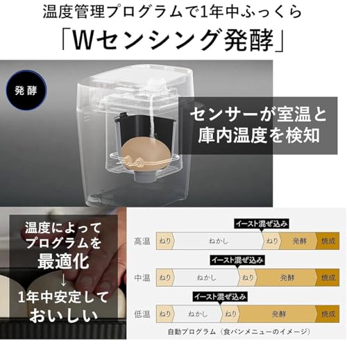 Panasonic SD-MDX4-K [Home Bakery Bistro 1 loaf type black] AC100V Japanese Language ONLY Shipped from Japan 2021 Released