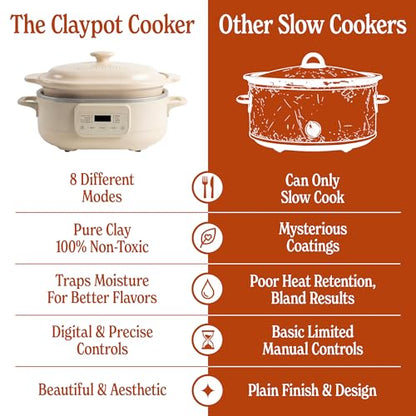 MAGNIFIQUE 6 Quart Programmable Casserole Slow Cooker, 8-in-1 Multi Cooker with Removable Non-Toxic Stoneware Crock, Claypot Slow Cooker, Rice-cooking, Nonstick, Oven Safe Pot to 450°F, Oatmeal