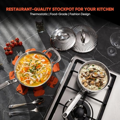 GLOBEHOME 2 Quart Saucepan with Lid, 5-Ply Stainless Steel Sauce Pan, Induction Compatible & Oven Broiler Safe to 800°F, Heavy Duty Sauce Pot for Even Heating, Dishwasher Safe