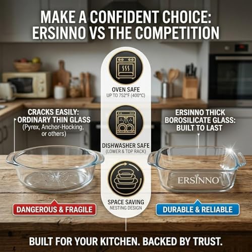ERSINNO 3-Piece Borosilicate Glass Baking Dish Set - Nestable Square Casserole Dish for Oven, Microwave, Freezer - 752°F Heat Resistant, Clear Glass Roasting Pans for Lasagna, Leftovers, Meal Prep（1 QT,1.2 QT,2 QT)