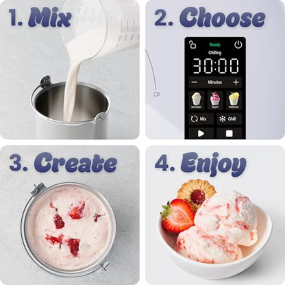 Iceman by Chefman Trio Ice Cream Maker | No Pre-Freezing with Built-In Compressor | for Ice Cream, Froyo, Sorbet, Sherbet, Italian Ice, Frozen Yogurt & More | (2) 20oz Containers & Lids