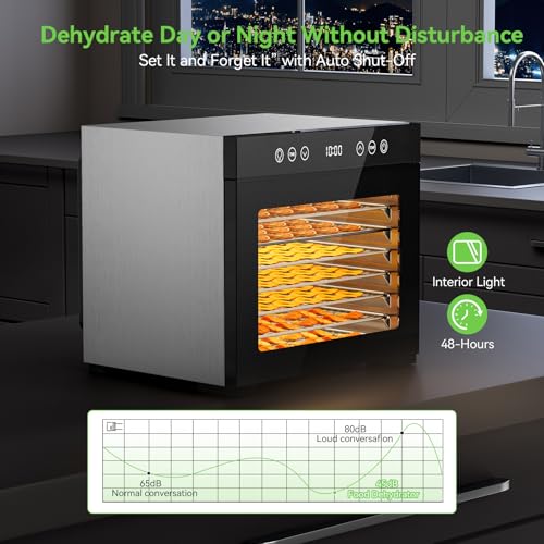 Food Dehydrator, 8 Stainless Steel Trays Large Capacity Dehydrator Machine with Interior Light, Trays, 650W Faster Drying, Quiet Adjustable Timer & Temperature Dryer for Fruit Jerky Herbs Dog Treats