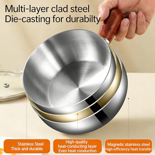 Small Saucepan with Lid, 1 qt Tri-Ply Stainless Steel Pot with Stay-Cool Handle & All Cooktop Compatibility (Gas, Ceramic, Electric) - Mini Sauce Pan Silver