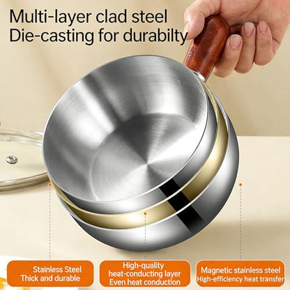 Small Saucepan with Lid, 1 qt Tri-Ply Stainless Steel Pot with Stay-Cool Handle & All Cooktop Compatibility (Gas, Ceramic, Electric) - Mini Sauce Pan Silver