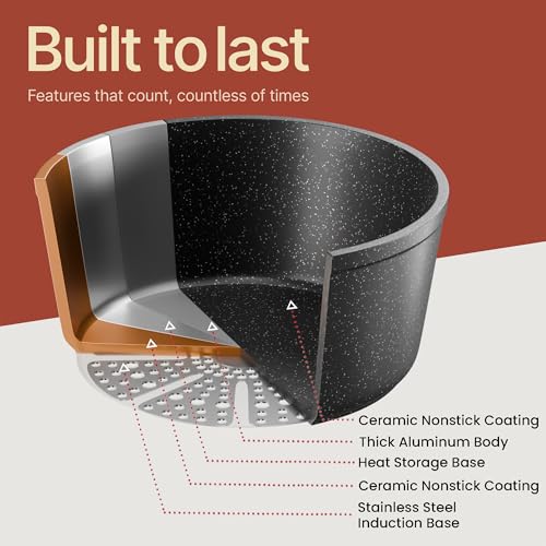 Pots & Pans Set Non Stick Ceramic-Granite – 15-Piece Cookware with Detachable Handles, Stackable Space-Saving, Dishwasher Safe, Oven & All-Stove Safe, Tempered Glass Lids, Black Granite