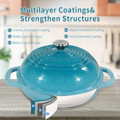 Enameled Cast Iron Bread Oven, 6 Quart Dutch Oven for Bread Sourdough Baking, 11" Thick Enamel Bread Baking Pan Kit with Lid for Stews, Roasts and Gifts for Family, Teal