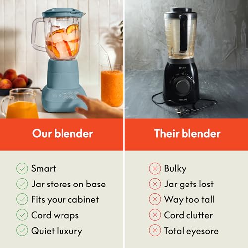 bella 10 Speed Countertop Blender, Juicer & Smoothie Maker, Fits-anywhere™ Kitchenware, Slim Flip & Store Design, Dishwasher Safe 48oz Capacity Pitcher & Lid, Stainless Steel Blade, 450 Watt, Surf