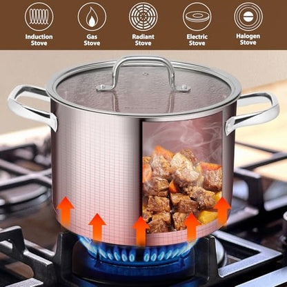Rorence Stainless Steel Stock Pot, Tri-Ply Base Large Pot Induction Cooking Pot with Lid for All Stoves, Oven & Dishwasher Safe, 8-Quart