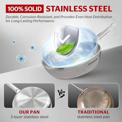 Sunhouse 18/10 Stainless Steel Pan 9 Inch, 3-Ply Clad No Coatings Frying Pan, Skillet with Stay-cool Handle, Oven and Dishwasher Safe, Induction Compatible