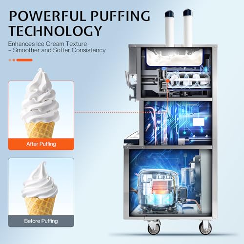 Jocisland 45L/H Commercial Soft Ice Cream Machine, 2900W 3-Flavor Ice Cream Maker, Dual Compressors, 10L*2 Stainless Steel Cylinder, Auto Clean & Pre-Cooling for Restaurants & Bars