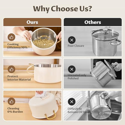 BEZIA 10 Quart Stainless Steel Stock Pot with Lid, Large Soup Pot for Batch Cooking & Entertaining, Induction Ready with See-Through Lid, Dishwasher Safe