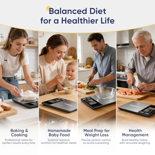 Smart Food Scale with Nutritional Calculator, Free APP with 24 Nutrients Tracking, Calorie, Macro, Premium Stainless Steel Digital Food Scale for Meal Prep Weight Loss, Grams/Ounces, 11lb Capacity
