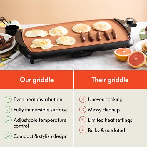 bella Electric 10.5"x20" Ceramic Non-Toxic, Titanium Griddle, Copper/Black