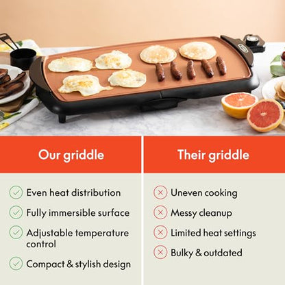 bella Electric 10.5"x20" Ceramic Non-Toxic, Titanium Griddle, Copper/Black