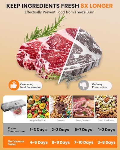 7-in-1 Food Vacuum Sealer Machine, 75kPa Household Kitchen Sealer, 20 Bags